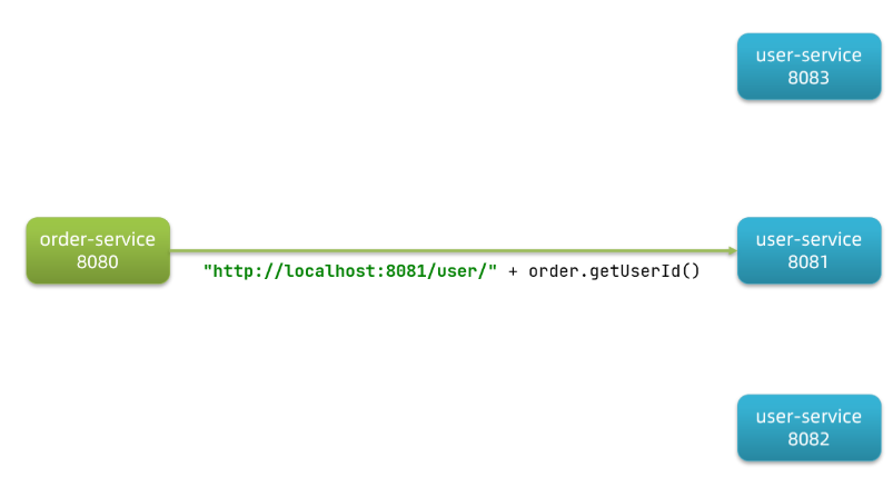 image-20211210165952482