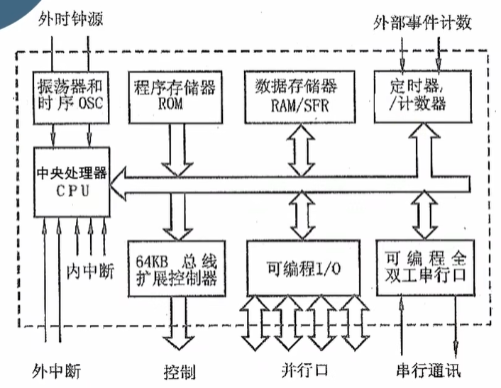 image-20221117200548494