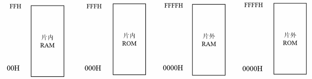 image-20221117201852382