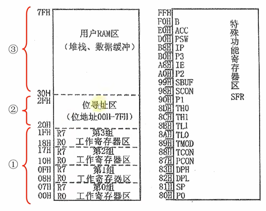 image-20221117202937409