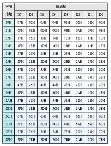 image-20221117203628428