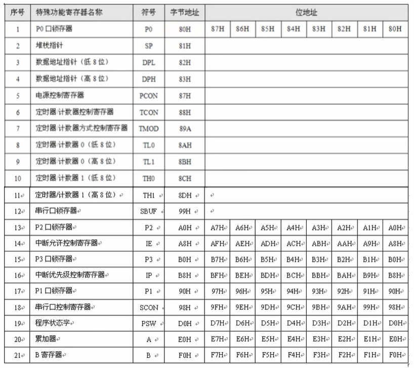 image-20221117204222068