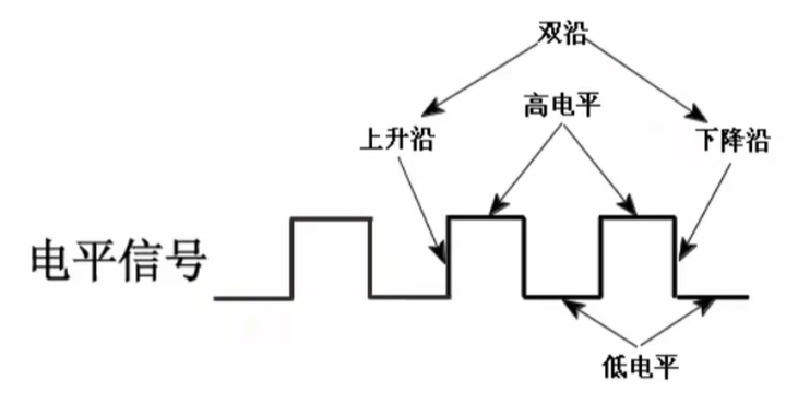 image-20221117211502628