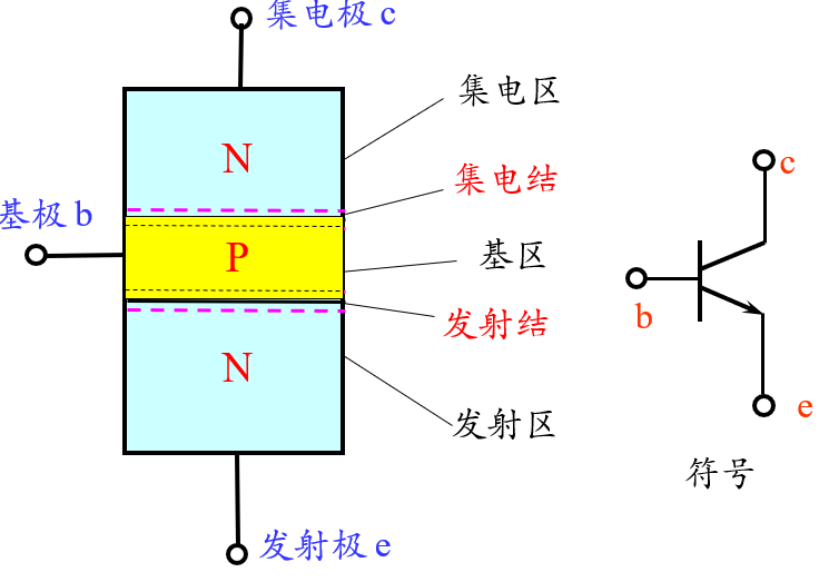 image-20221117212251657