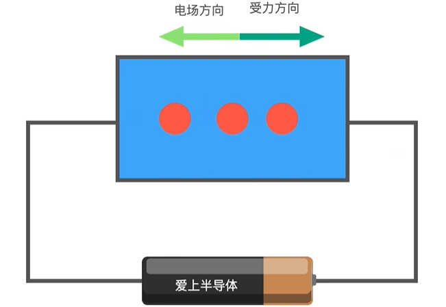 image-20221118144451523