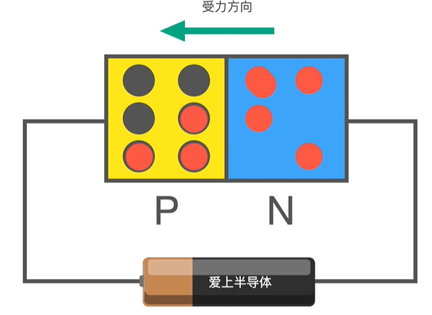 image-20221118144728861