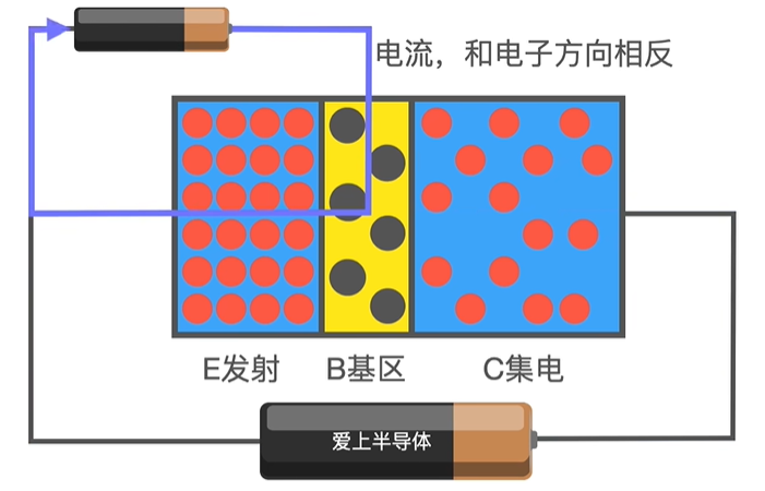 image-20221118145804811