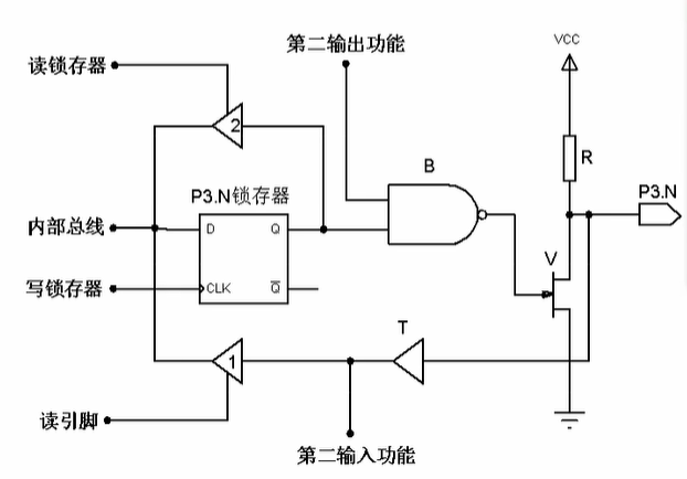 image-20221118235844906