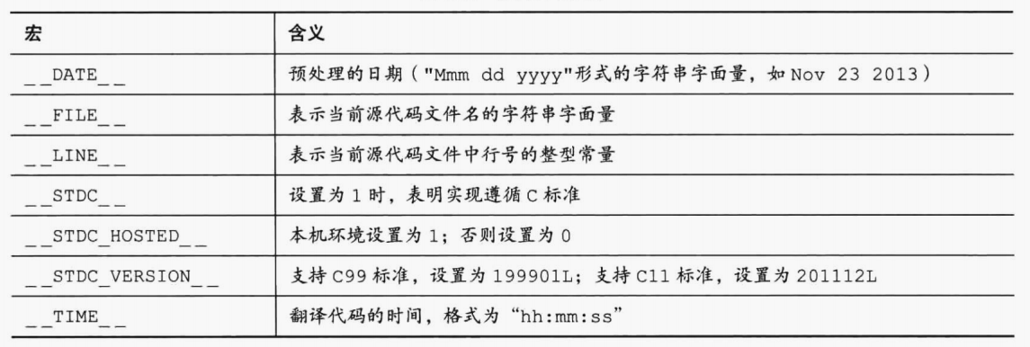 image-20221119163413107