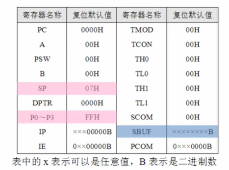 image-20221120134621675