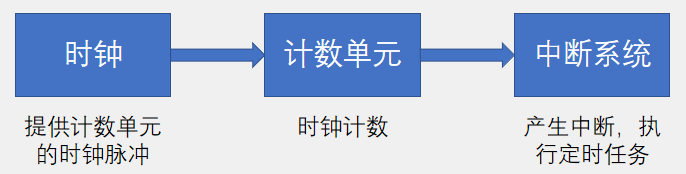 image-20221120143519757