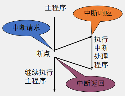 image-20221120150129912