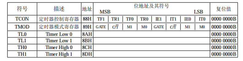 image-20221120151001559