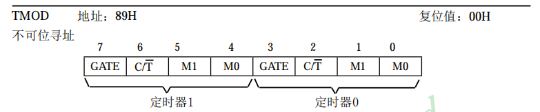 image-20221120153229129