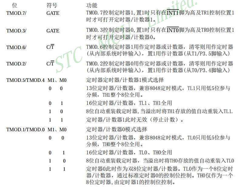 image-20221120153747321