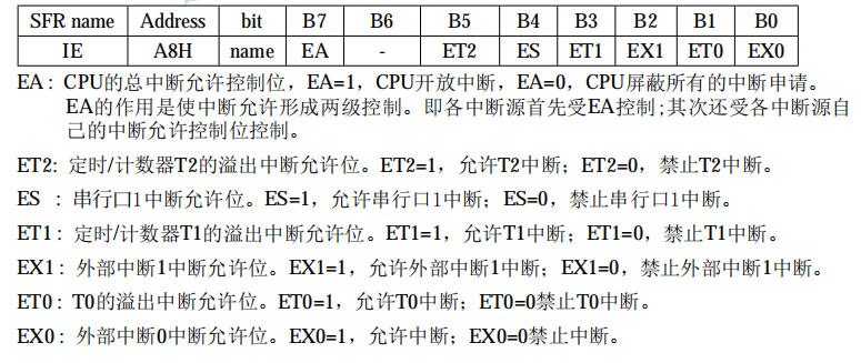 image-20221120153846419