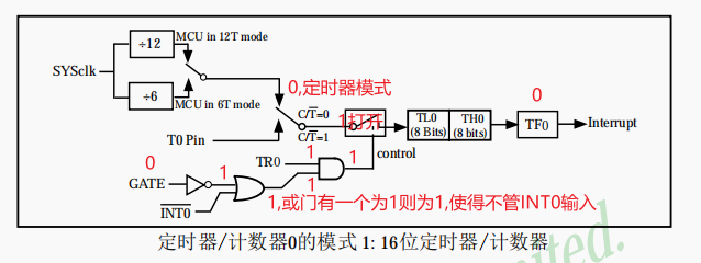 image-20221120161955762