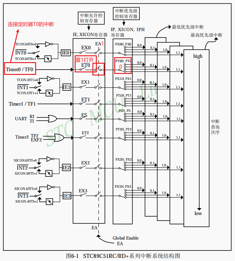 image-20221120162447931