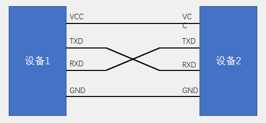 image-20221121053910748