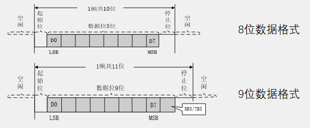 image-20221121055114036