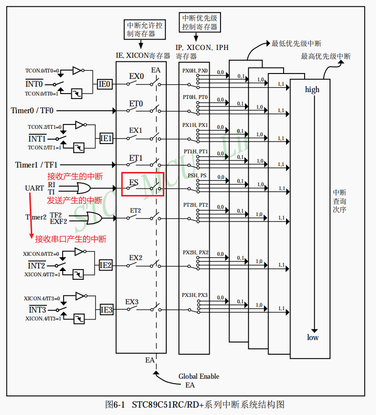 image-20221121055943122