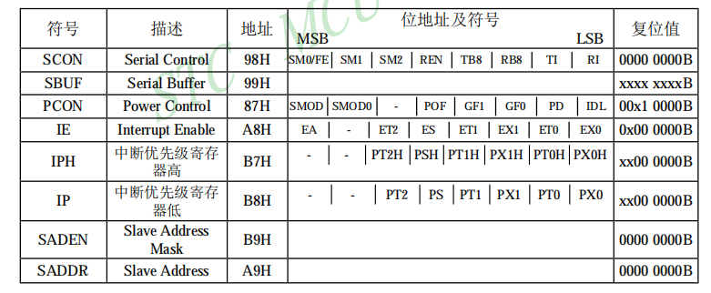 image-20221121060152417