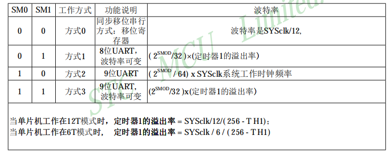 image-20221121060937682