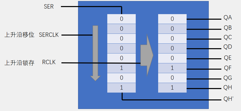 image-20221125141806205