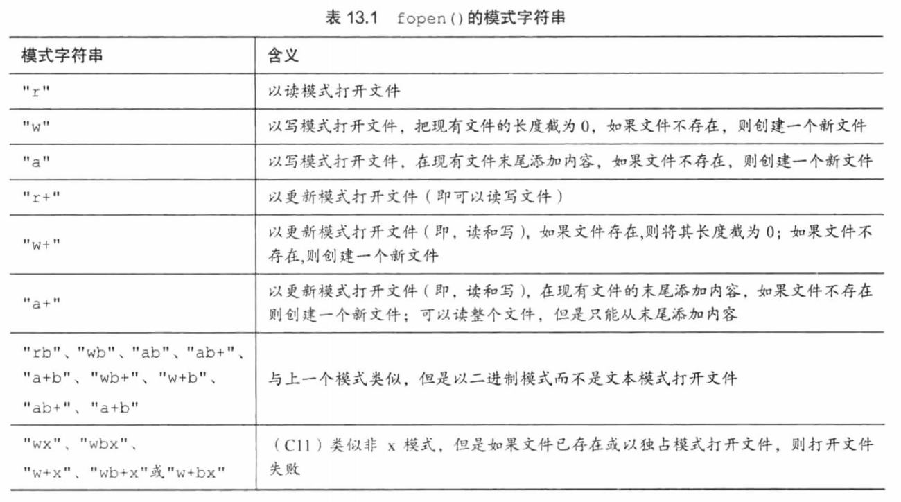 image-20221127115554443