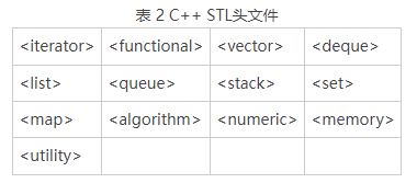 image-20230109124542162