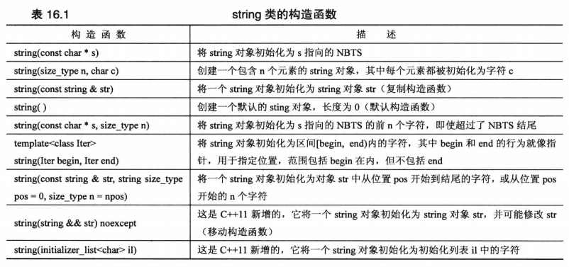 image-20230109130723806