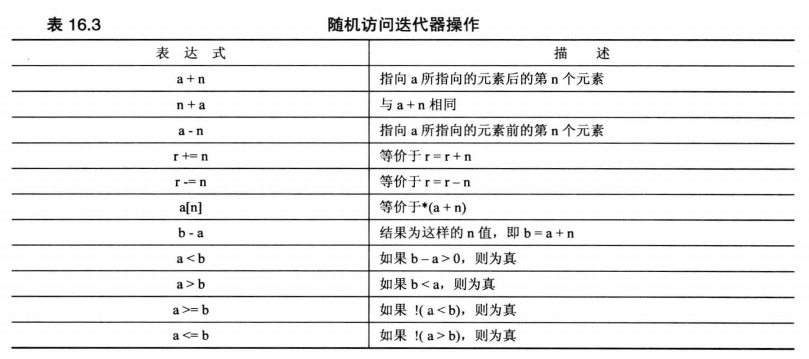 image-20230114151713252