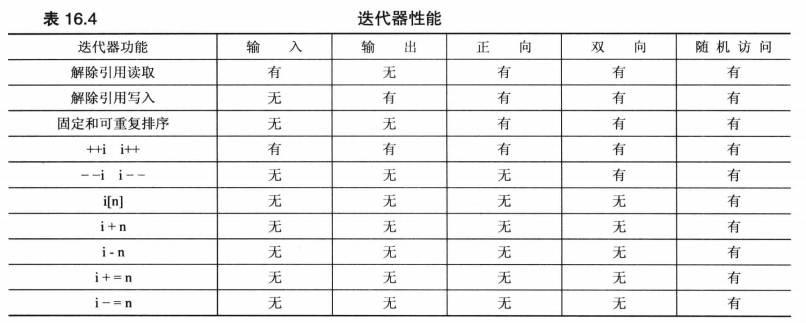 image-20230114151901626