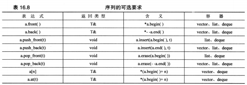 image-20230114154120007