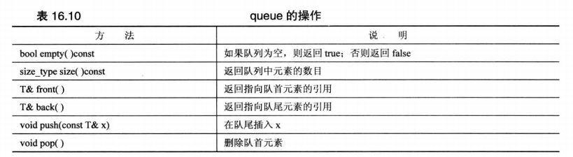 image-20230114160513159