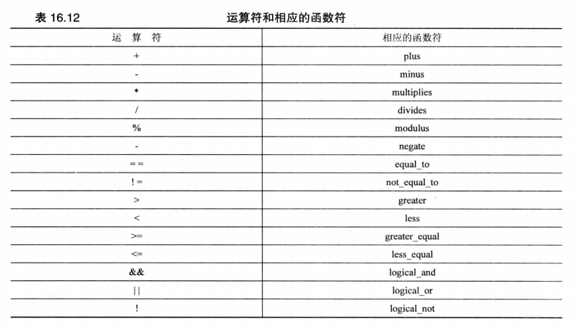 image-20230115144724308