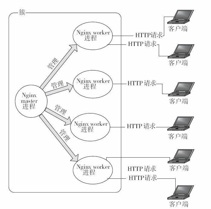 image-20230121111259838