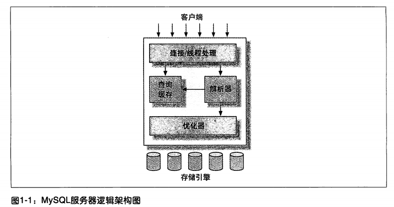 image-20230218123950271