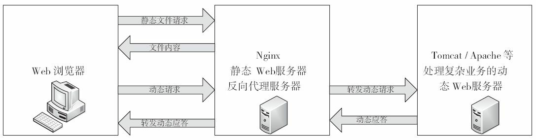 image-20230220165516967