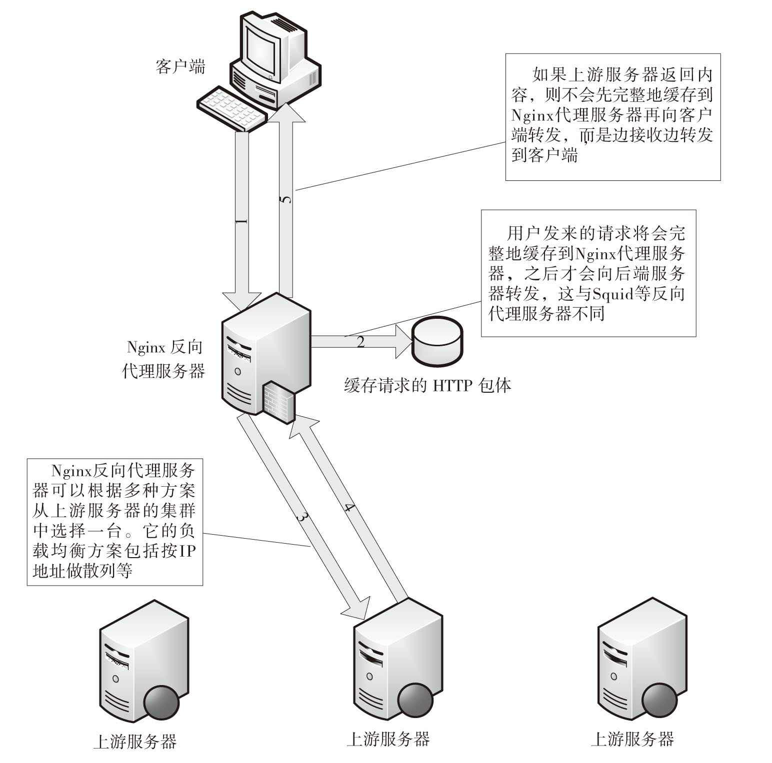 image-20230220165601095