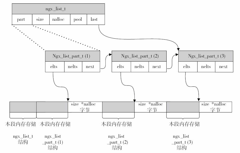 image-20230221152643083