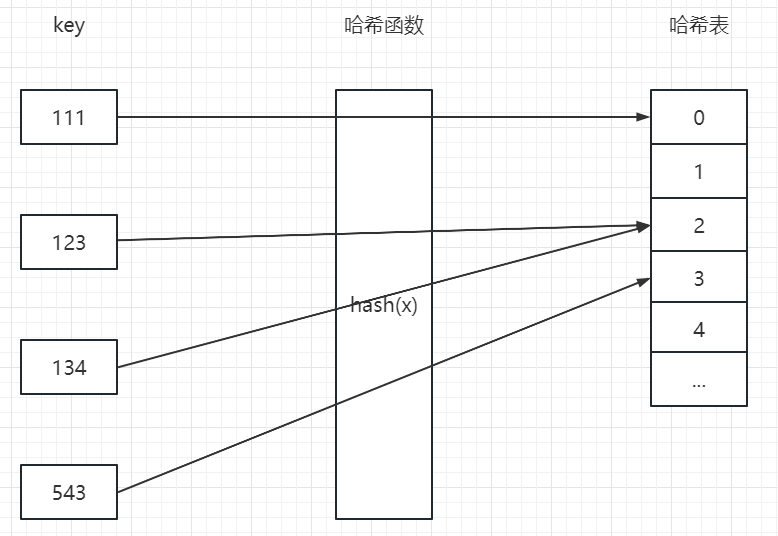 image-20230226163622134