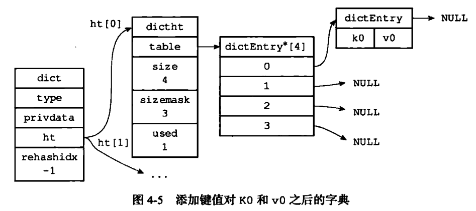 image-20230226170750517
