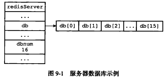 image-20230228080103715