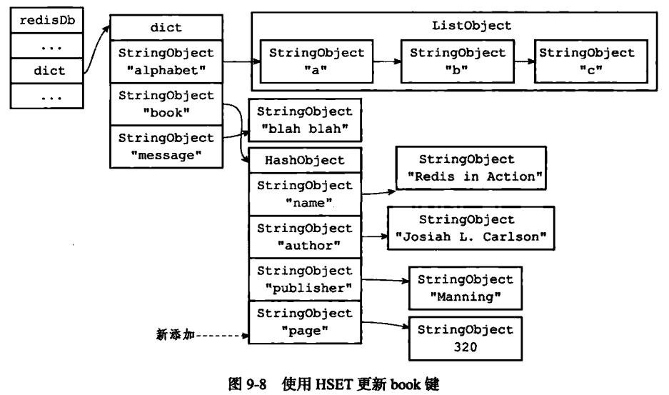 image-20230228082510173
