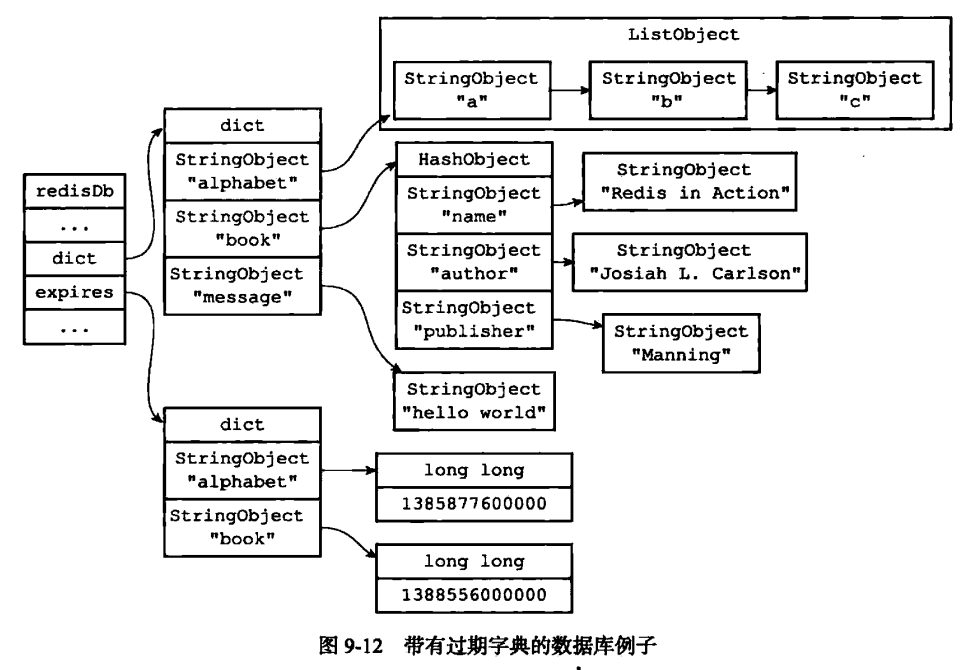 image-20230228085028348