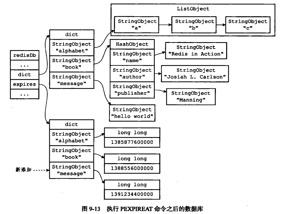 image-20230228085406532
