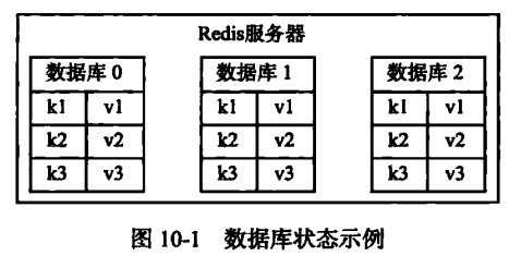 image-20230305190808308