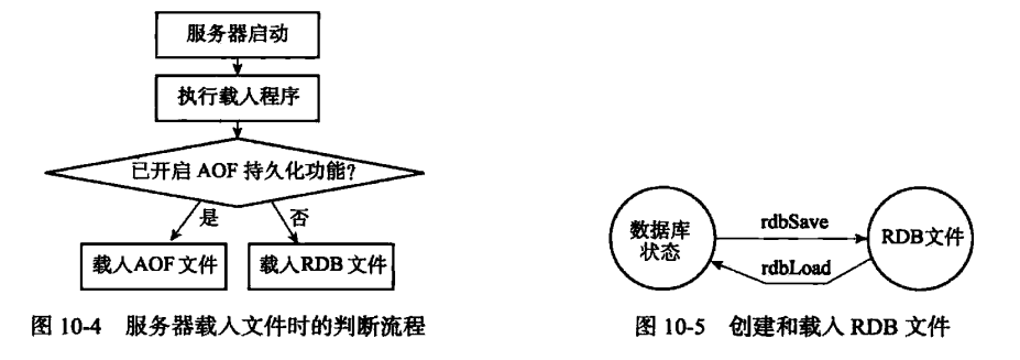 image-20230305192106186