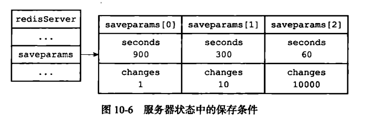 image-20230305194103280